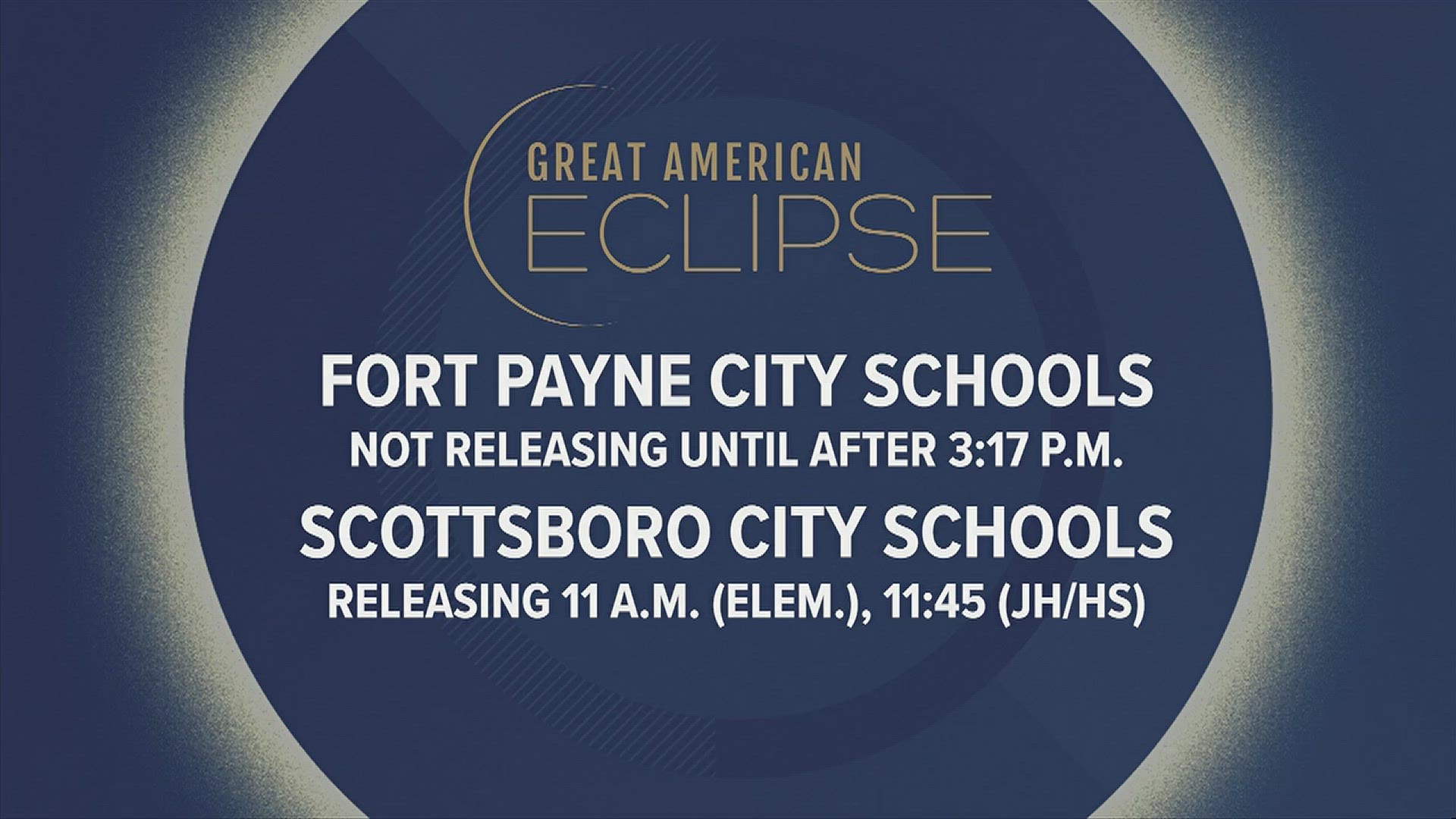 While we're not in the path of totality, Monday's solar eclipse will still impact some in North Alabama.
