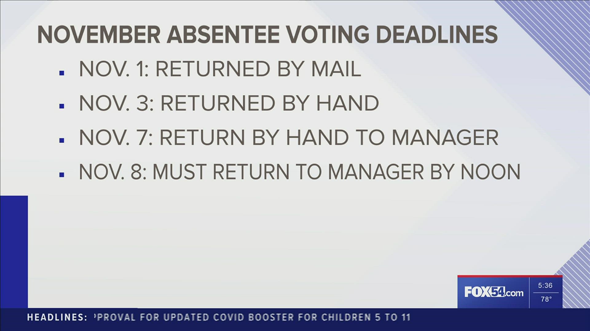Eligible voters in Alabama have LESS THAN six weeks left to apply for an absentee ballot.