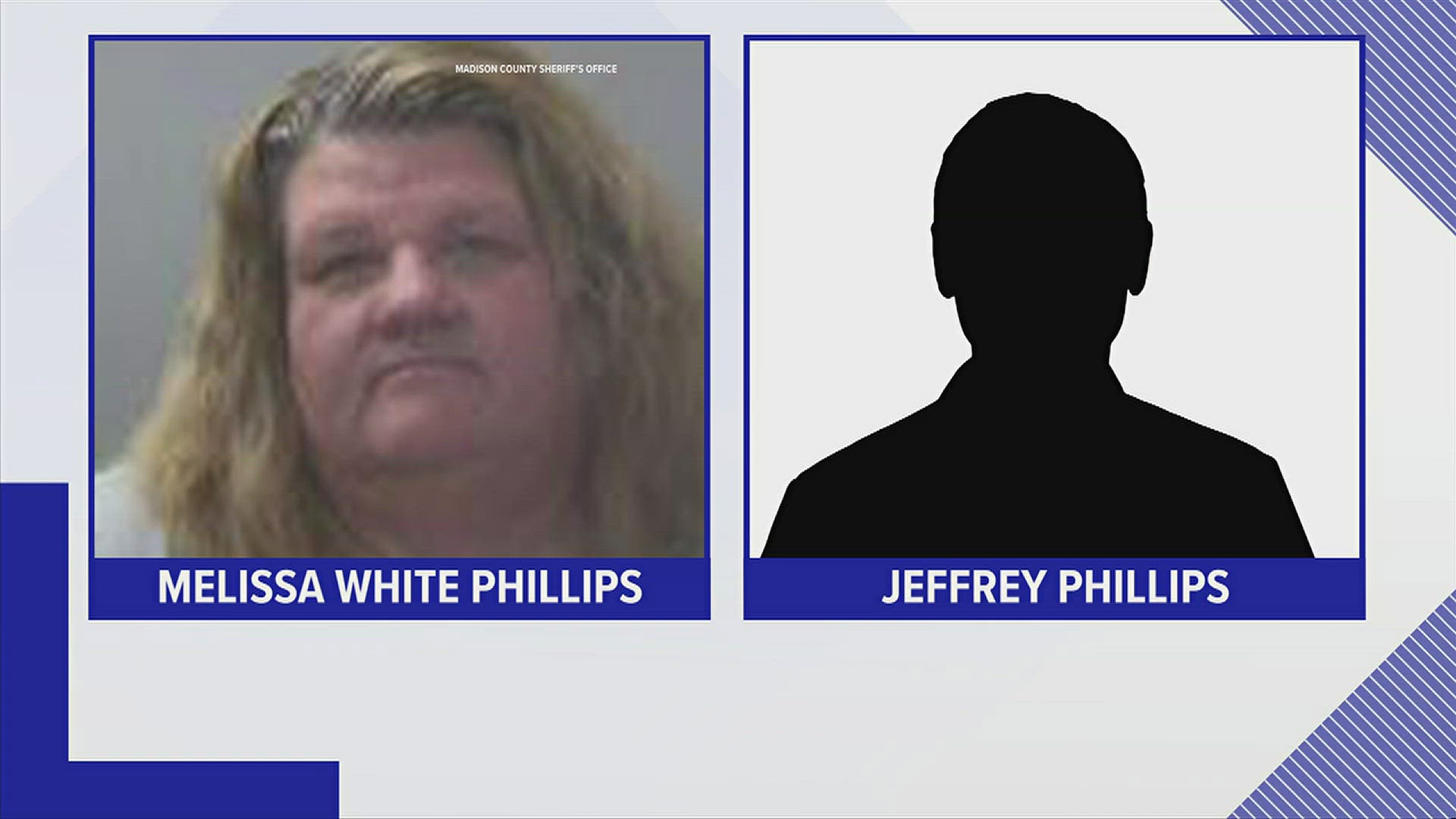 One of the dogs owned by Melissa White Phillips and Jeffrey Phillips was involved in a previous attack case.