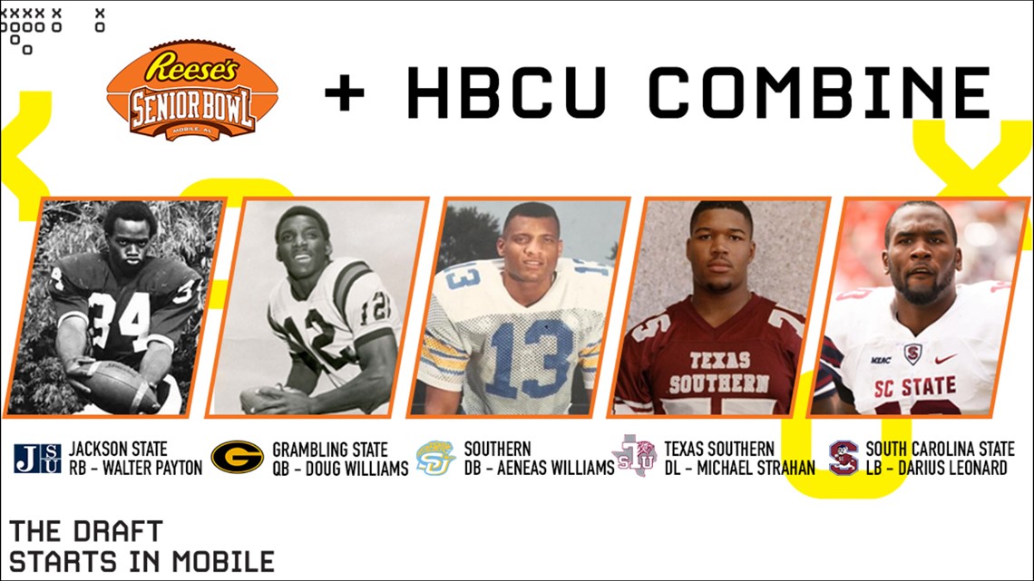 NFL HBCU Combine List Has Been Released