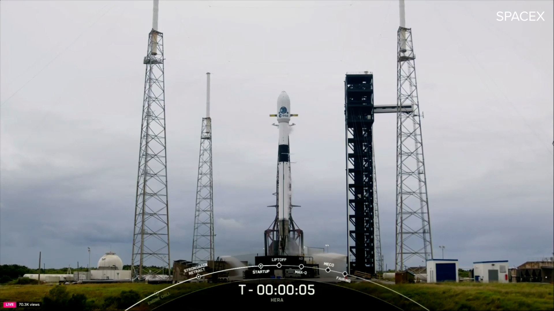 SpaceX successfully launched the European Space Agency's (ESA) HERA asteroid probe from Cape Canaveral Space Force Station in Florida on Monday. Credit: SpaceX