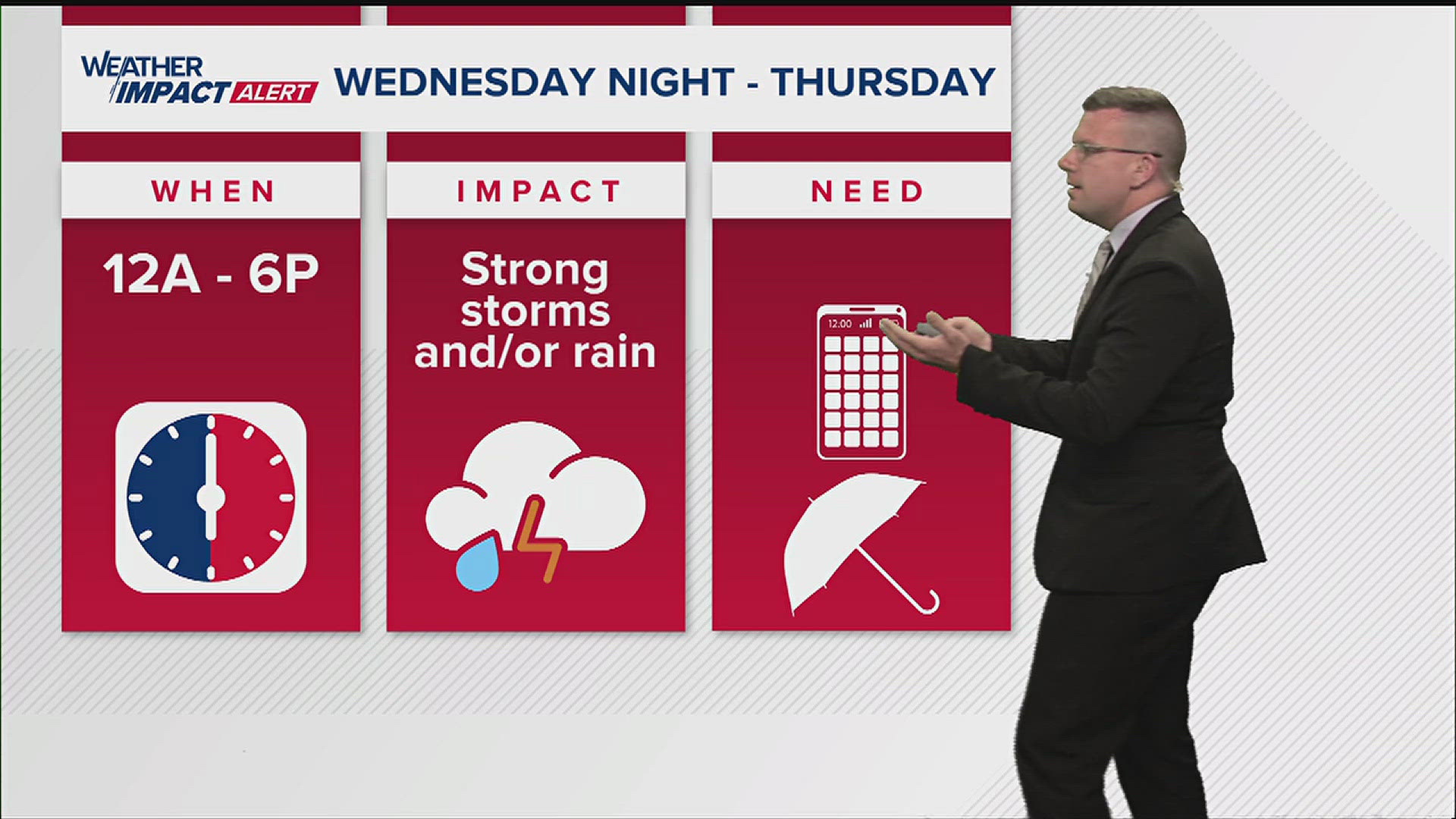 Strong storms are possible Wednesday night before we get very cold this weekend.