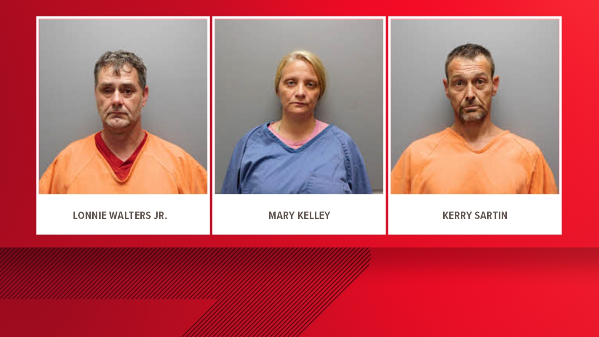 Meth bust leads to three arrests in Scottsboro traffic stop ...