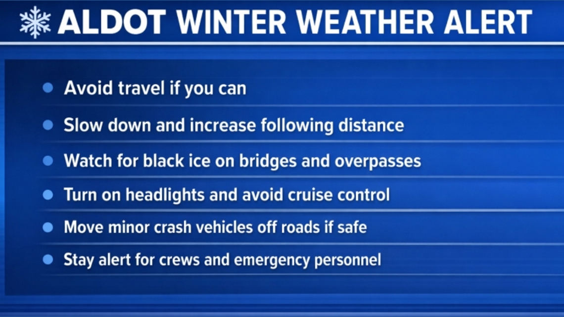 ALDOT prepares for potentially high-impact winter weather