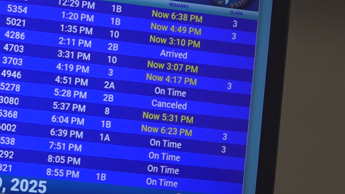 Huntsville travelers confront hurdles amid government shutdown