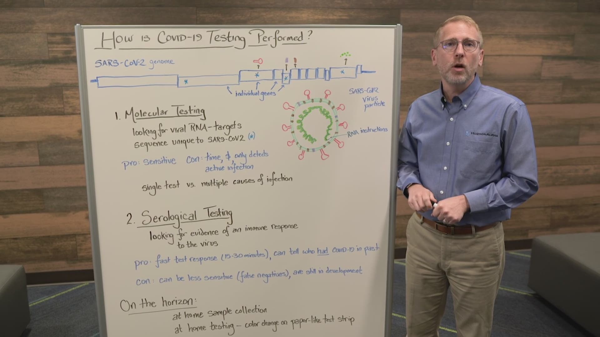 Neil Lamb, PhD, explains three types of tests and how they work.