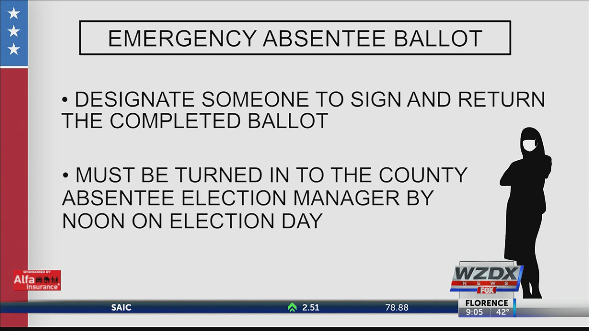On Friday, Alabama Attorney General Steve Marshall announced COVID-19 positive voters can apply for an emergency absentee ballot.