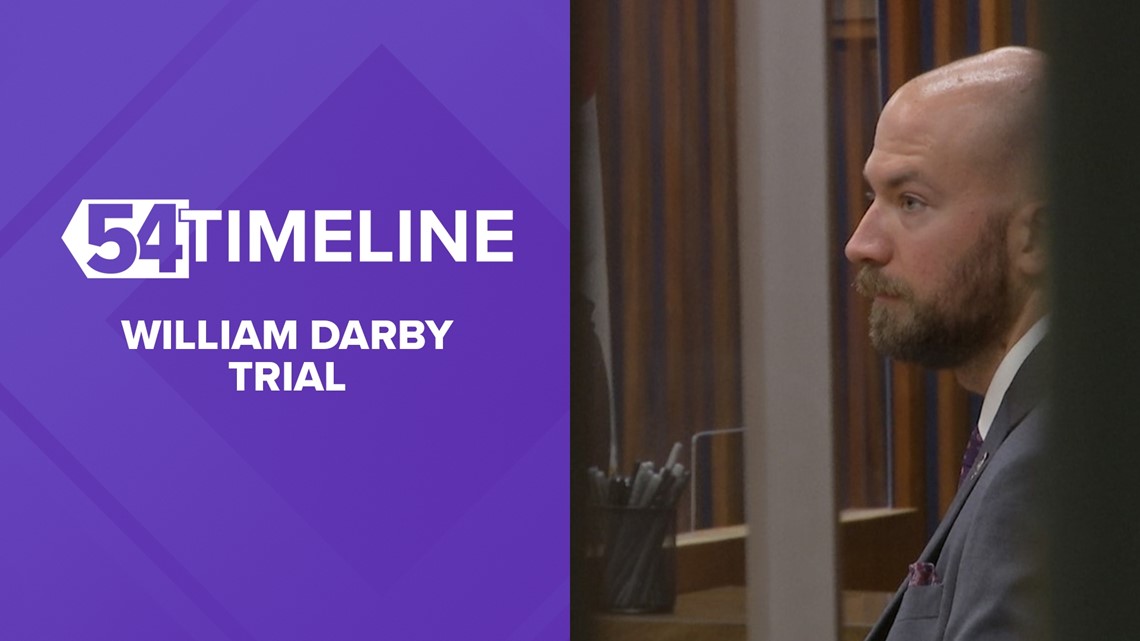 54 TIMELINE: The William Darby Trial