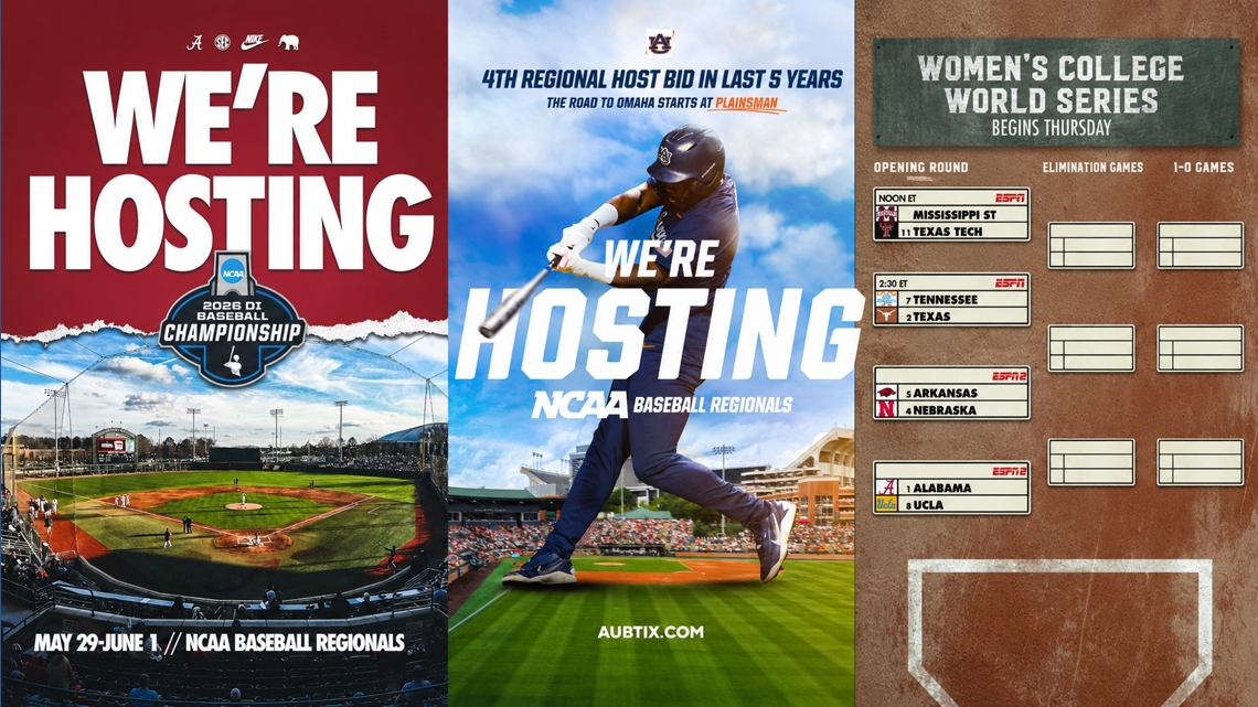 Alabama and Auburn to Host NCAA Baseball Regionals, Alabama Softball gears up for Women's College World Series