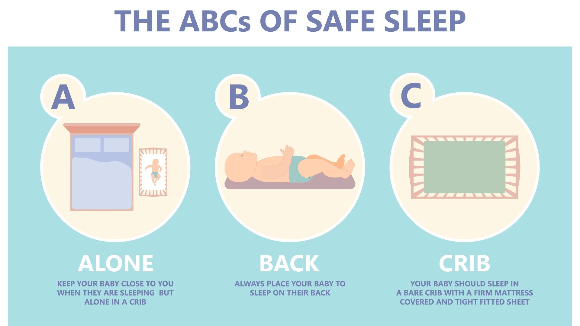 SIDS (Sudden Infant Death Syndrome): Causes & Prevention