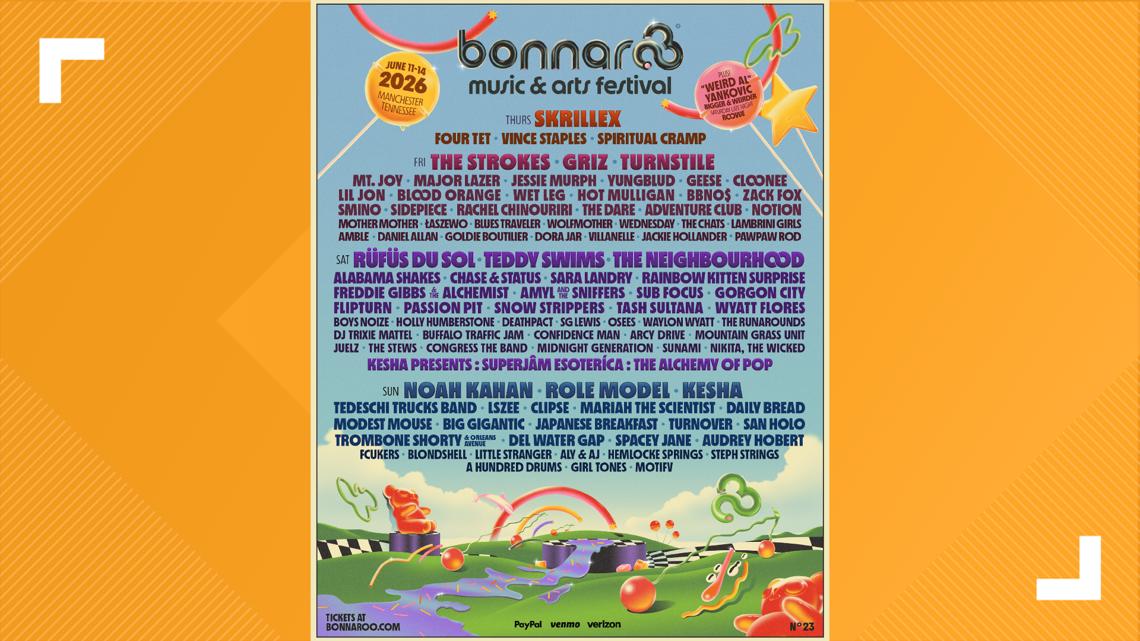 ***WORKING*** BANAROO FESTIVAL | rocketcitynow.com