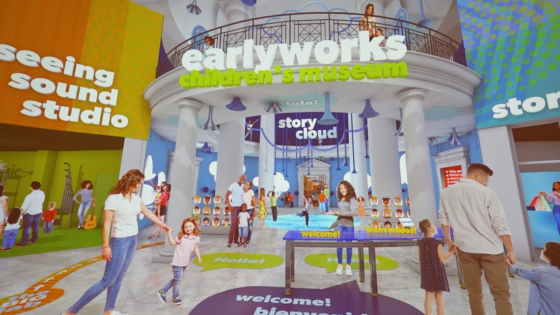 earlyworks EarlyWorks Children's Museum unveils new plan for upgrades |  rocketcitynow.com