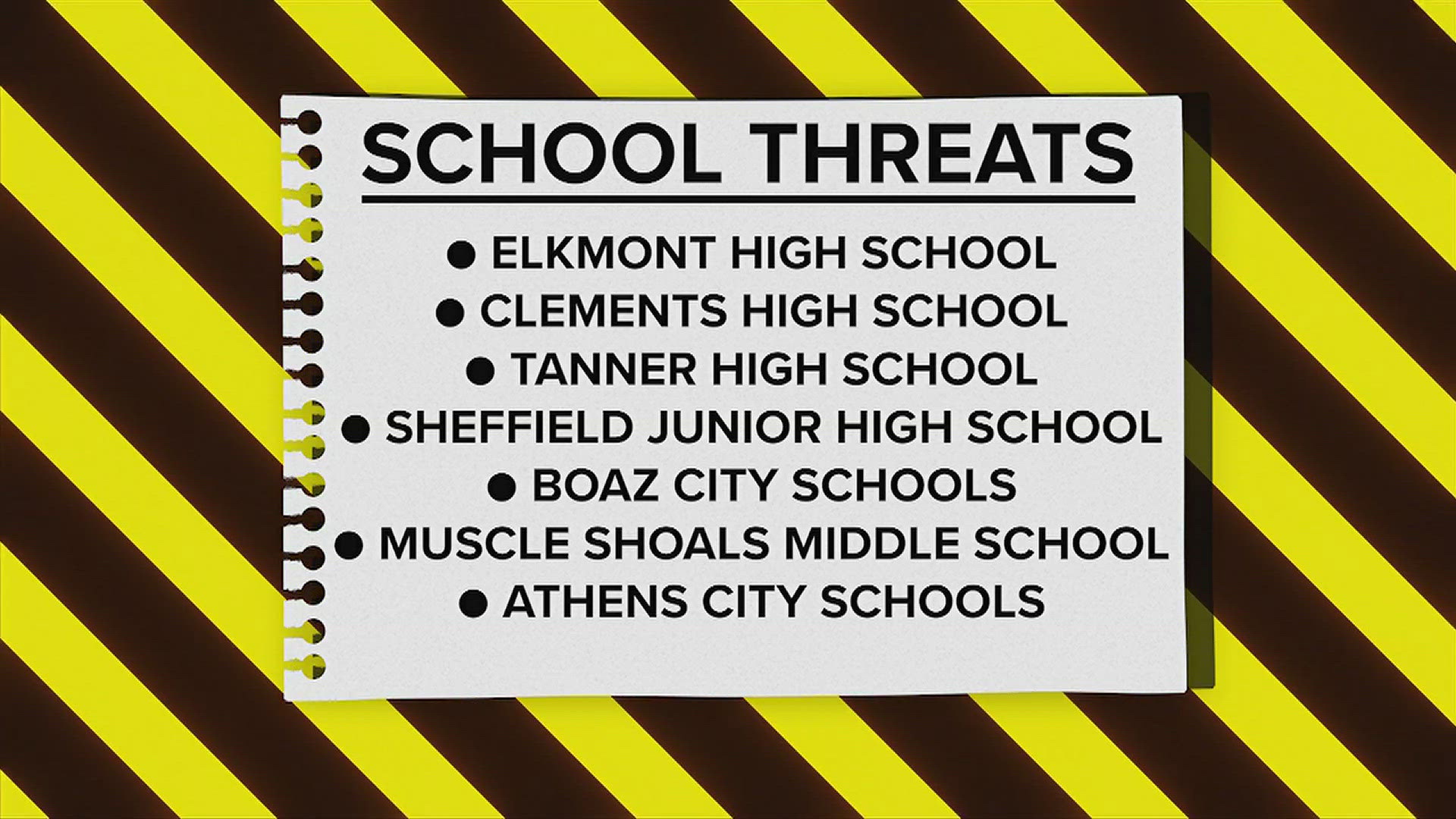 Limestone County Superintendent Randy Shearouse shared the importance of taking each threat seriously and if you see something, say something.