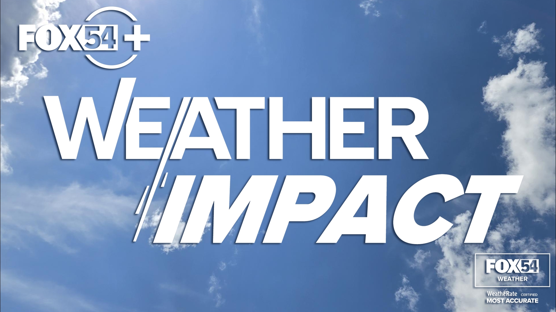 FOX54+ Weather Impact - 24/7 Forecasts, Live Radar, Skyviews, and More