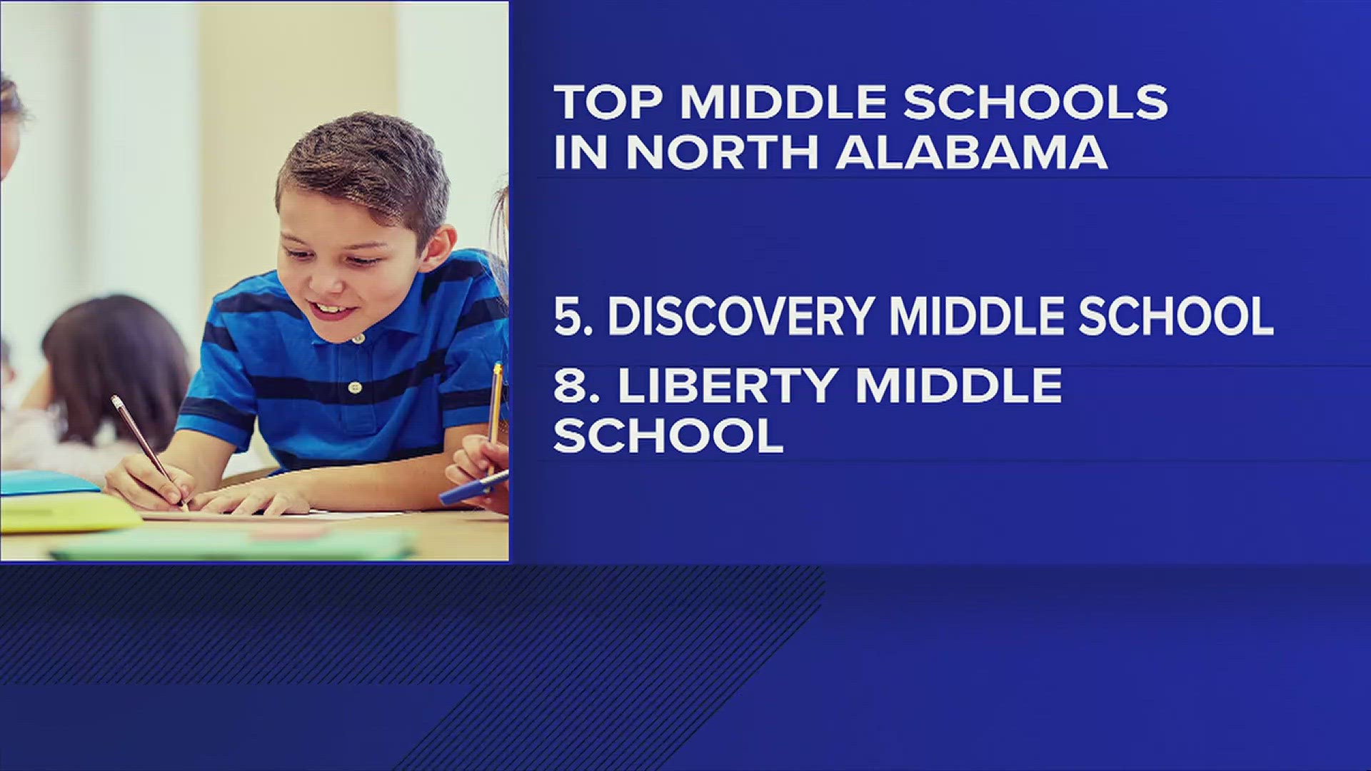 Niche releases report on top 25 public schools in Alabama