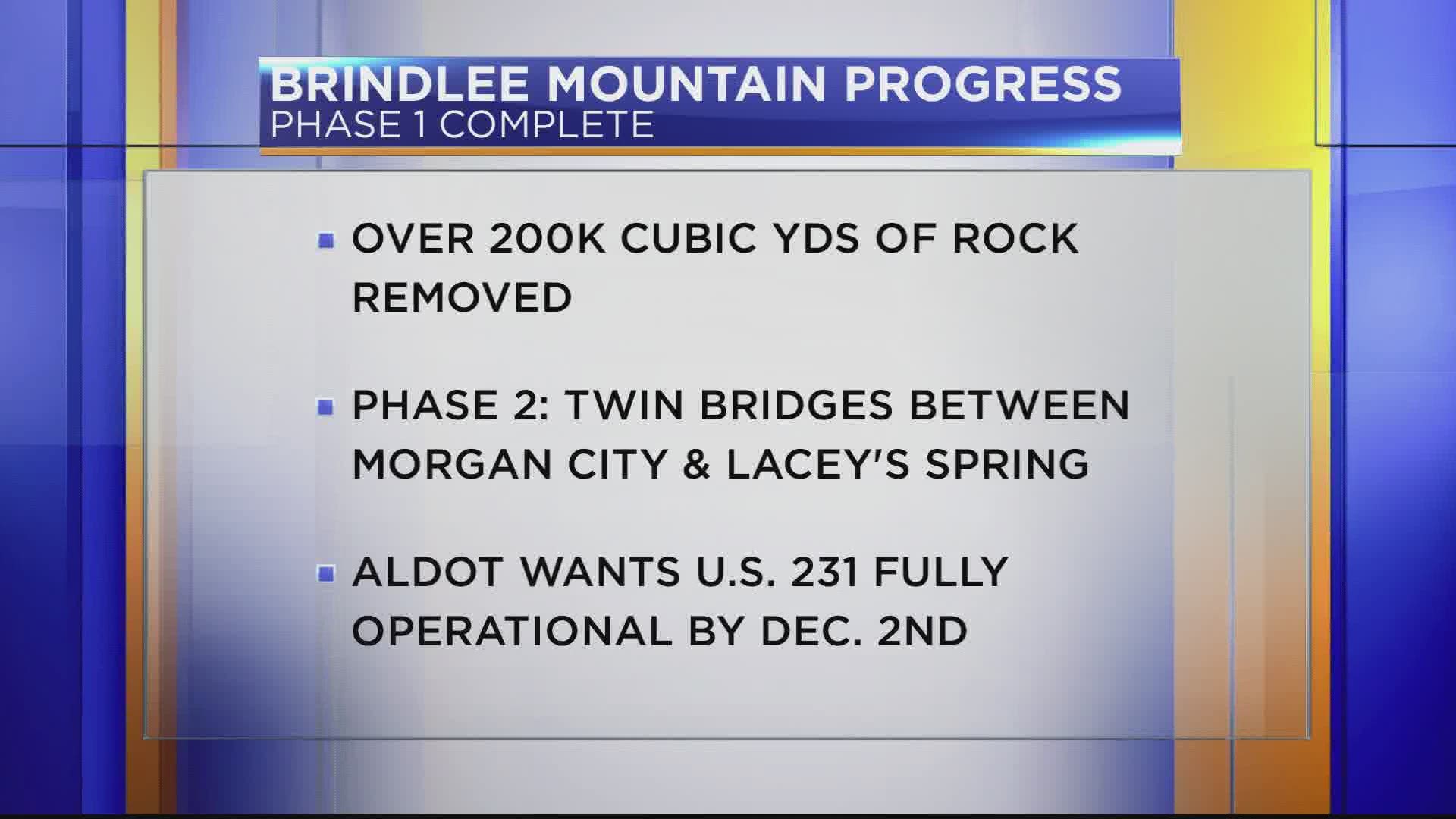ALDOT's goal is to complete the bridge and fully reopen the closed section of Highway 231 before December 2.