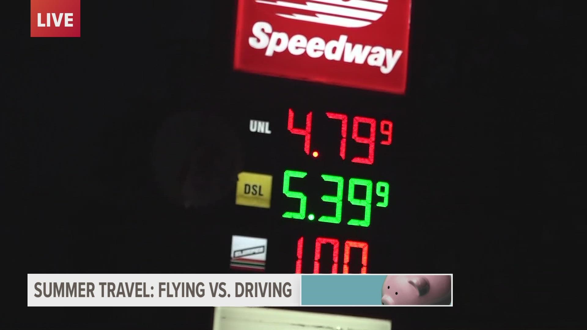 Experts say summer travel is going to be very expensive, which begs the question: Is it cheaper to fly or drive? We took a closer look.